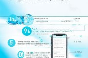微信群收款设置步骤解析