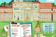 大学走读指南，如何成功申请并平衡学习生活