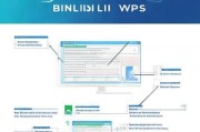 WPS 装订线设置方法解析