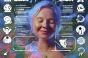 告别头痛头晕，科学预防的实用指南