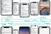 如何在iPhone上设置呼叫转移？详细步骤与注意事项