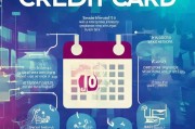 信用卡怎么才能用50天？——正确理解信用卡有效期与合理使用指南