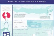 肾源紧缺怎么办？联系移植医院的完整指南