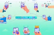 轻松几步，设置你的微信——从新手到高手