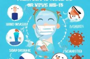 如何科学预防新冠感染，避免烧起来？