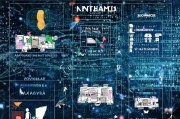 如何让网络变慢？——实用方法与技巧解析