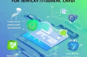 医保卡密码设置全攻略，安全保障从卡开始