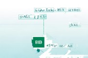 如何让Excel每页都有表头，轻松展示表格数据