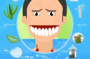 牙齿出血不止？这些方法帮你有效避免！