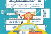 新手上路必看，告别熄火，掌握这些技巧让你起步更从容