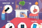 告别惊魂时刻，5个实用技巧帮你避免手机掉下床