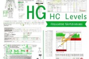 怎样才能涨HCG？全面解析与科学应对方法
