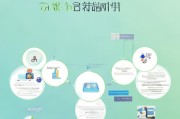 QQ名片背景设置方法全解析