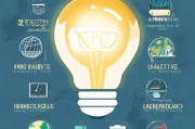 怎么才能变现？12个实用方法帮你从零开始实现收入增长！