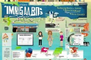 移民指南，你需要知道的关于办理移民的一切