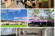 员工宿舍风险防范全攻略，构建安全、舒适、和谐的居住环境