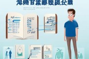 早泄的自我判断指南，你需要知道这些