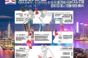 赴港生娃全攻略，从资格到流程，一步步指南
