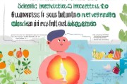 科学预防腹泻，守护肠道健康——实用指南