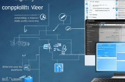 IE 浏览器设置兼容模式的技巧