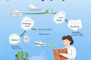 如何科学转阴，权威指南与实用建议