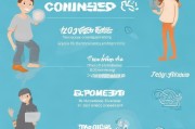 如何确认自己是否怀孕，科学方法与注意事项