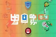 商家必看，避免1000元赔偿的5个关键操作