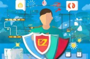 QQ如何有效避免恶意关联？实用防护指南