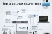 如何设置网络连接—从步骤到技巧