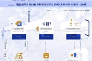 支付宝借呗额度提升终极指南，这些方法真的有效！