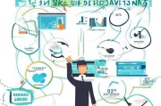 怎么才能走量？——揭秘高流量内容的底层逻辑与实操指南