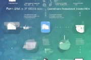 如何高效设置目录，从基础到进阶的指南