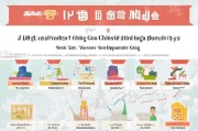 中国公民如何申请朝鲜旅游，详细指南