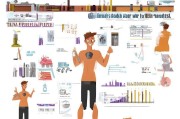男生怎么才能不放屁？这些科学方法帮你告别尴尬！