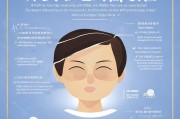如何科学减少或改善蒙古褶，实用指南
