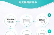 微信登录密码设置步骤解析