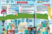 香港务工指南，从签证到就业的全面解析