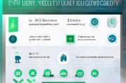 京东安全验证全攻略，如何高效通过并保障账户安全