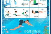 告别游泳腿痛，实用预防指南，让你游得更轻松