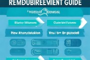 医保报销指南，这些条件和流程你必须知道！