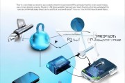 OPPO R9s锁屏密码忘了怎么办？终极解锁指南来了！