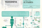 如何科学应对假性月经？这些方法帮你有效避免困扰