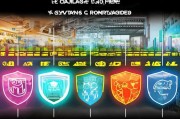 电商运营事故频发？掌握这5大核心策略，轻松规避风险！