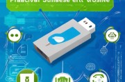 U盘防病毒全攻略，5个实用技巧守护数据安全