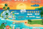 三亚开车防违章指南，避开这些坑，安心畅游天涯海角