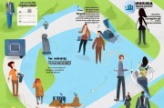 移民路上避坑指南，如何识别并规避常见套路