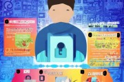 淘宝号安全指南，避免封号的5大核心要点