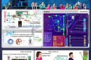 提升记忆力的科学方法，从原理到实践