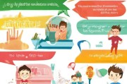 避免铅中毒，日常预防的关键要点与实用指南