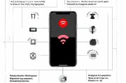 苹果手机wifi掉线频繁的原因及解决方法